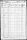 1860 U.S. Federal Census (Population Schedule), Box Elder, Utah; Sheet 508
