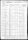 1860 U.S. Federal Census (Population Schedule), LaSalle, LaSalle, Illinois; Sheet 1160