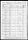 1860 U.S. Federal Census (Population Schedule), Du Quoin, Perry, Illinois; Sheet 193 (194)